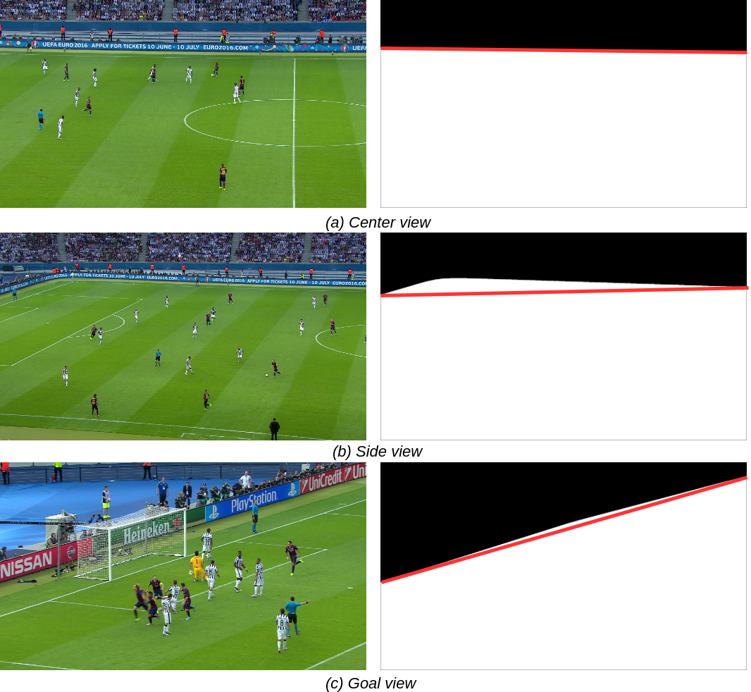 figure images/Views.png