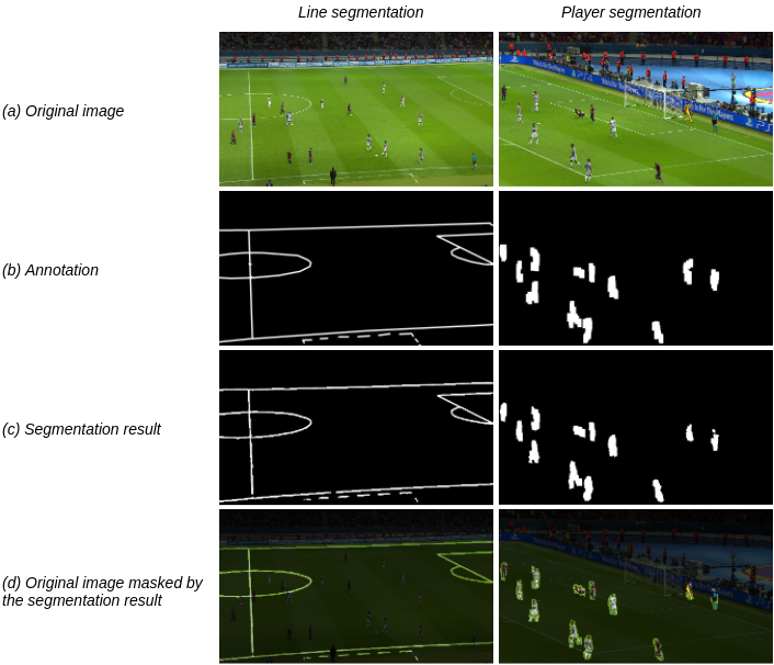 figure images/annotation.png