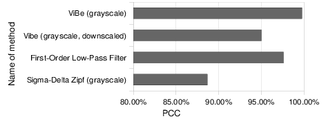 figure figures/chart-haut-scaled-down.png