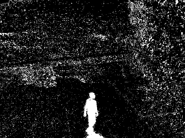 figure figures/house-sd-zipf.jpg