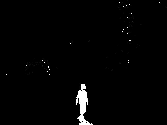 figure figures/house-vibe-rgb.jpg