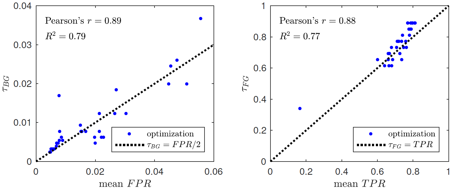 figure images/fig2.png