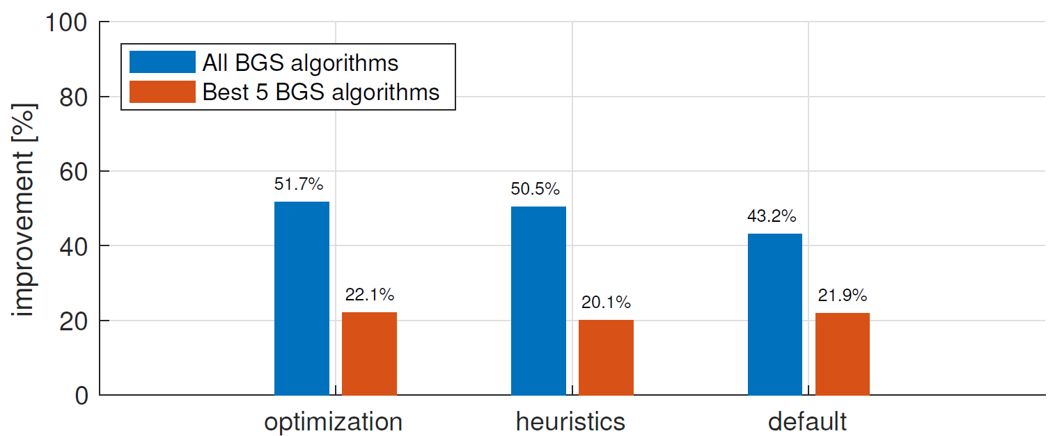 figure images/fig3.png