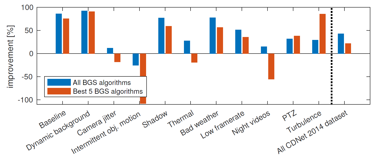 figure images/fig5.png