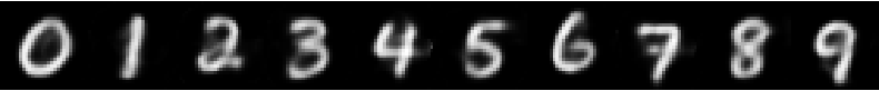 figure images/mnistproto.png