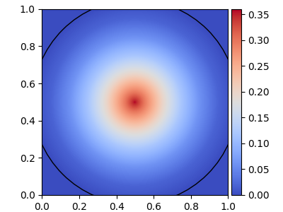 figure images/my-target-2.png