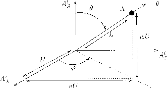 \resizebox* {8cm}{!}{\includegraphics{figure2.ps}}