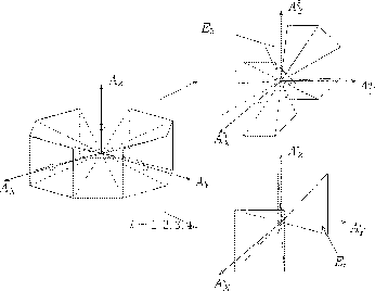 \resizebox* {8cm}{!}{\includegraphics{figure4.ps}}