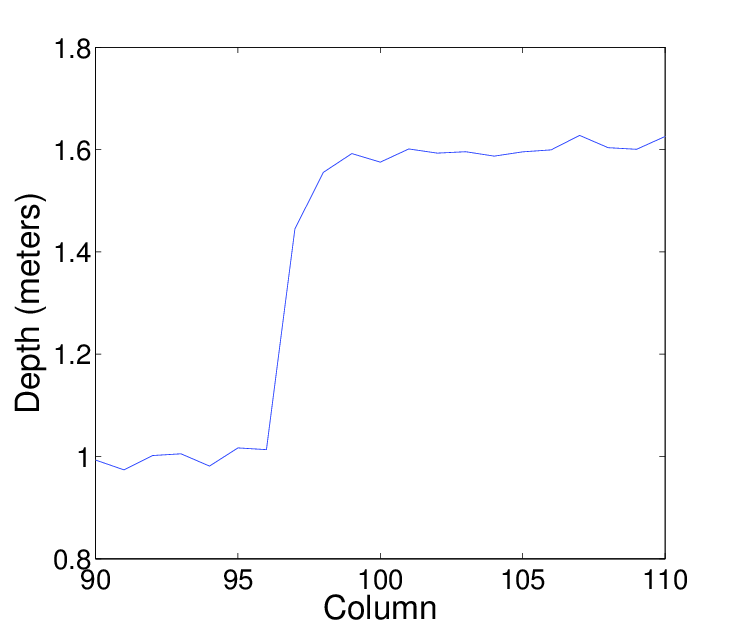 figure img/edge_comp/pmd_edge.png