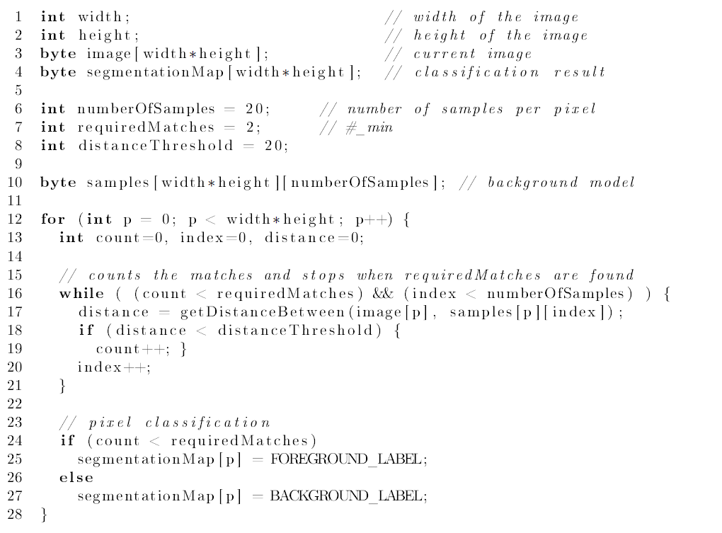 figure algo-classification.png