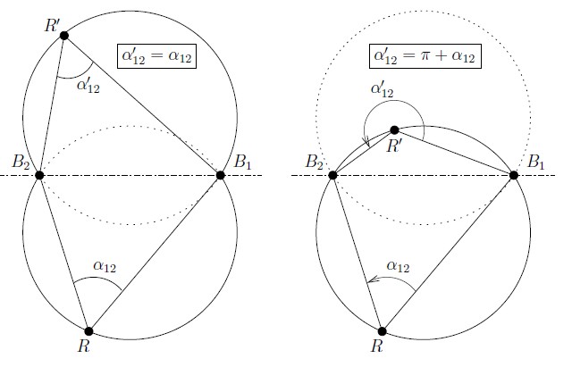 figure images/arc-capable.jpg
