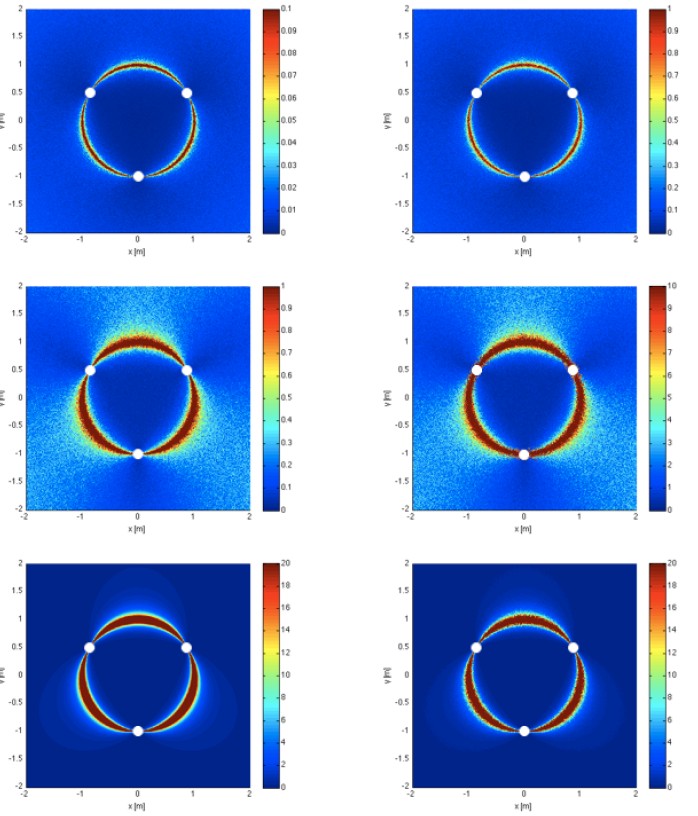 figure images/simulation.jpg