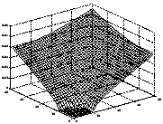 \resizebox*{4cm}{!}{\includegraphics{entonoir.ps} }