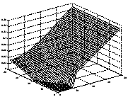 \resizebox*{4cm}{!}{\includegraphics{mu04_30_90.ps} }