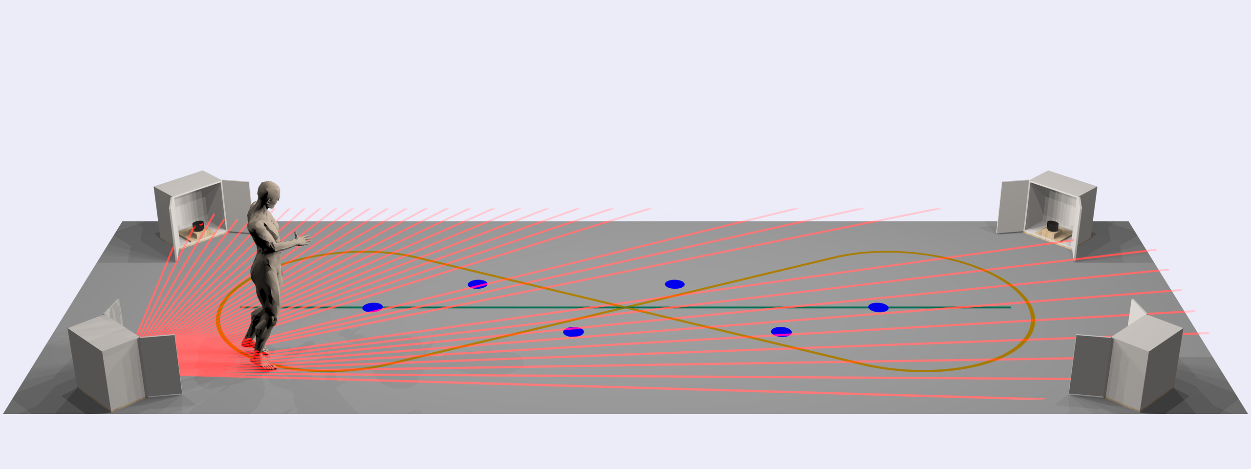 figure research-images/synthetic_view_of_gaims-quarterSize.png