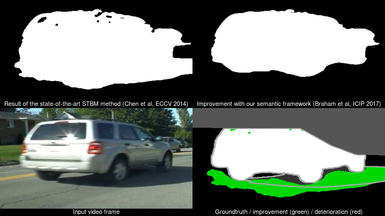 figure research-images/video-semanticBGS.jpg
