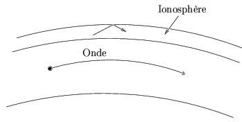 6513