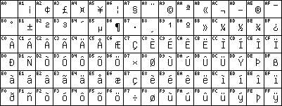 2407