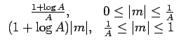 $\displaystyle \begin{array}{cc} \frac{1+\log A}{A}, & 0\leq\vert m\vert\leq\frac{1}{A}\\  (1+\log A)\vert m\vert, & \frac{1}{A}\leq\vert m\vert\leq1\end{array}$
