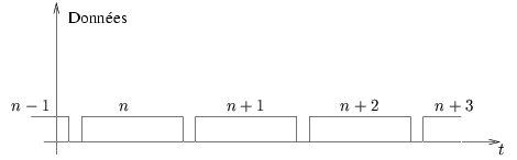 9362