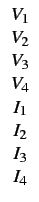 $\displaystyle \begin{array}{c} V_{1}  V_{2}  V_{3}  V_{4}  I_{1}  I_{2}  I_{3}  I_{4}\end{array}$