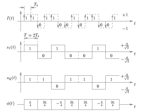 4617