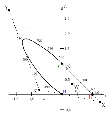 1652