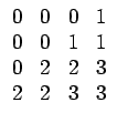$\displaystyle \begin{array}{cccc} 0 & 0 & 0 & 1\\  0 & 0 & 1 & 1\\  0 & 2 & 2 & 3\\  2 & 2 & 3 & 3\end{array}$