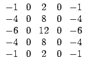 $\displaystyle \begin{array}{ccccc} -1 & 0 & 2 & 0 & -1\\  -4 & 0 & 8 & 0 & -4\\  -6 & 0 & 12 & 0 & -6\\  -4 & 0 & 8 & 0 & -4\\  -1 & 0 & 2 & 0 & -1\end{array}$