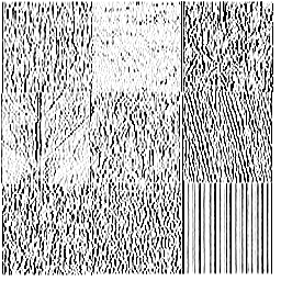 7198