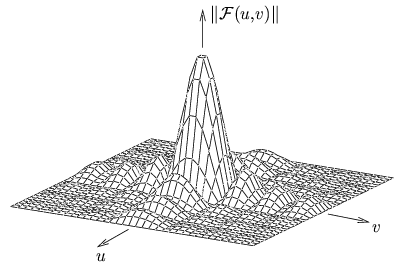 3045